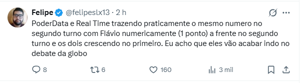Post de Felipe no X: PoderData e Real Time trazendo praticamente o mesmo número no segundo turno com Flávio numericamente (1 ponto) à frente no segundo turno e os dois crescendo no primeiro. Eu acho que eles vão acabar indo no debate da Globo.